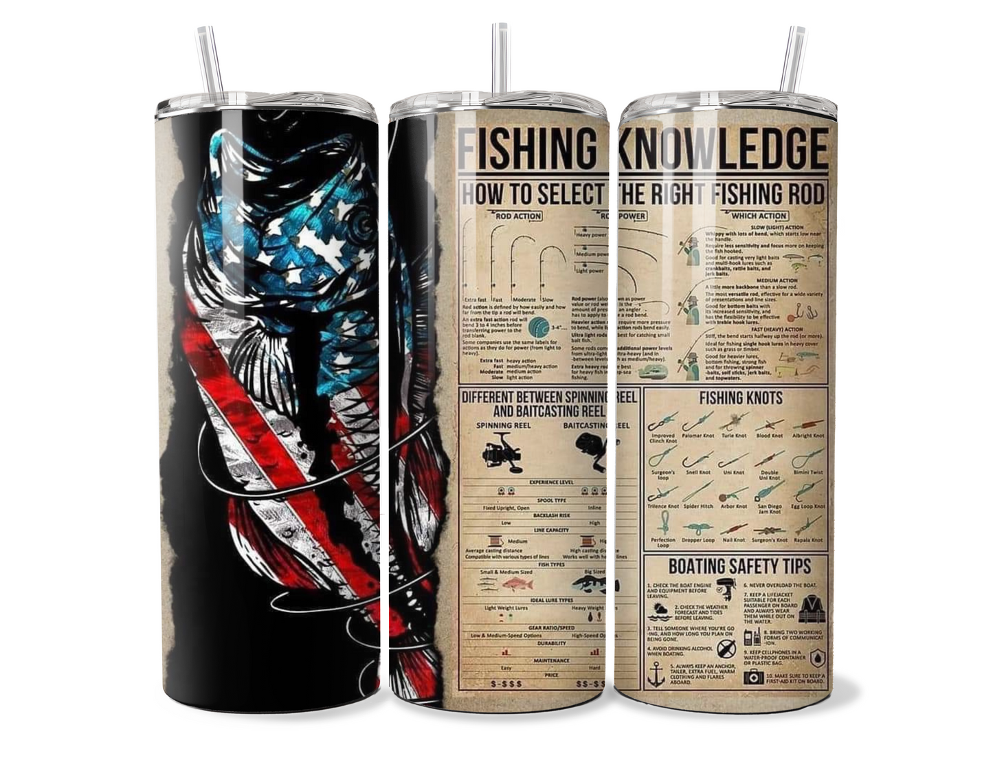 Fishing Knowledge Tumbler | Cup